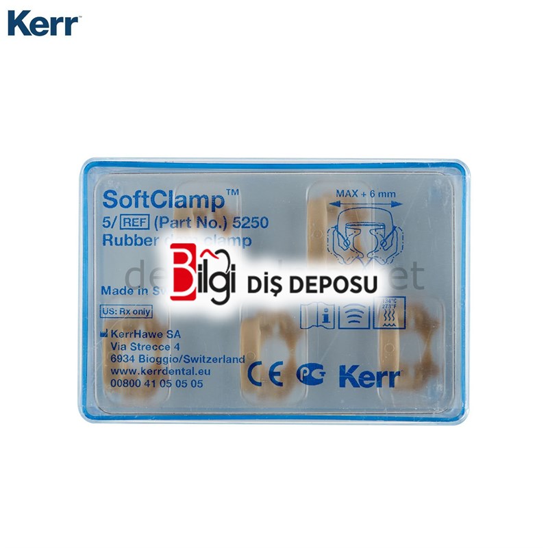 SoftClamp Klemp Kit