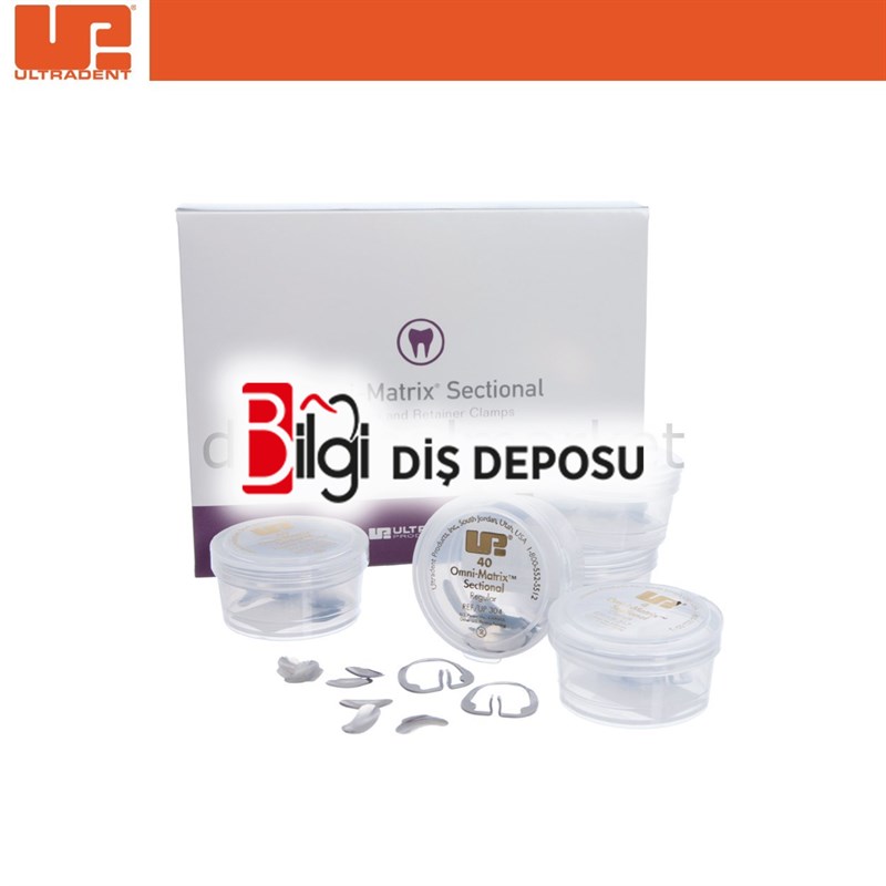 Omni-Matrix Sectional Kit