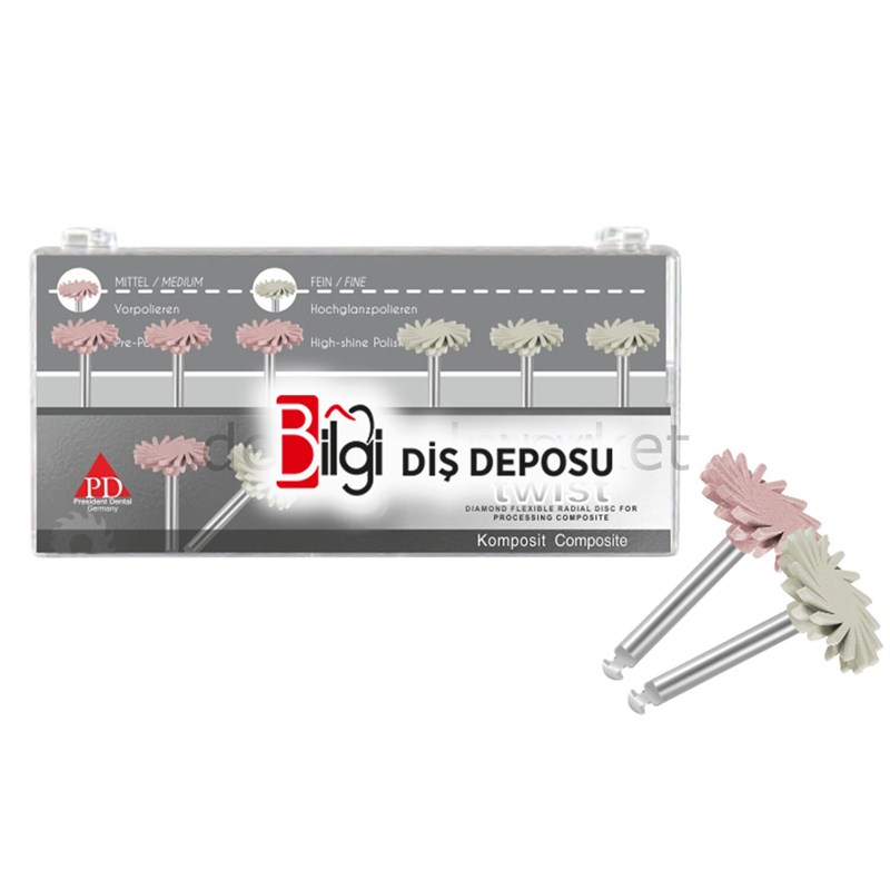 Nova Twist Kompozit Cila Diski Set