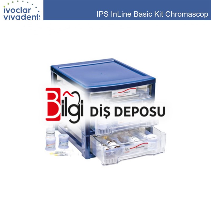 IPS InLine Basic Kit Chromascop