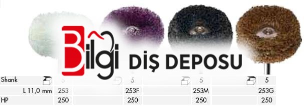 Plak ve Akrilik Kenar Düzeltme Keçesi