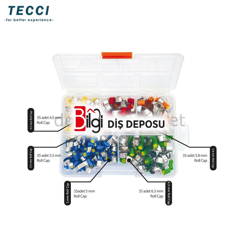 Tecci 175 Roll Cap Matrix Kit
