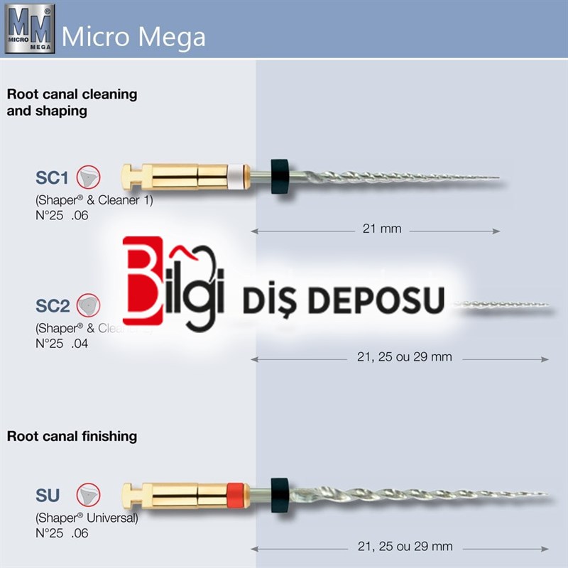 Revo-S Classic Kanal Egesi Refil 6 lı