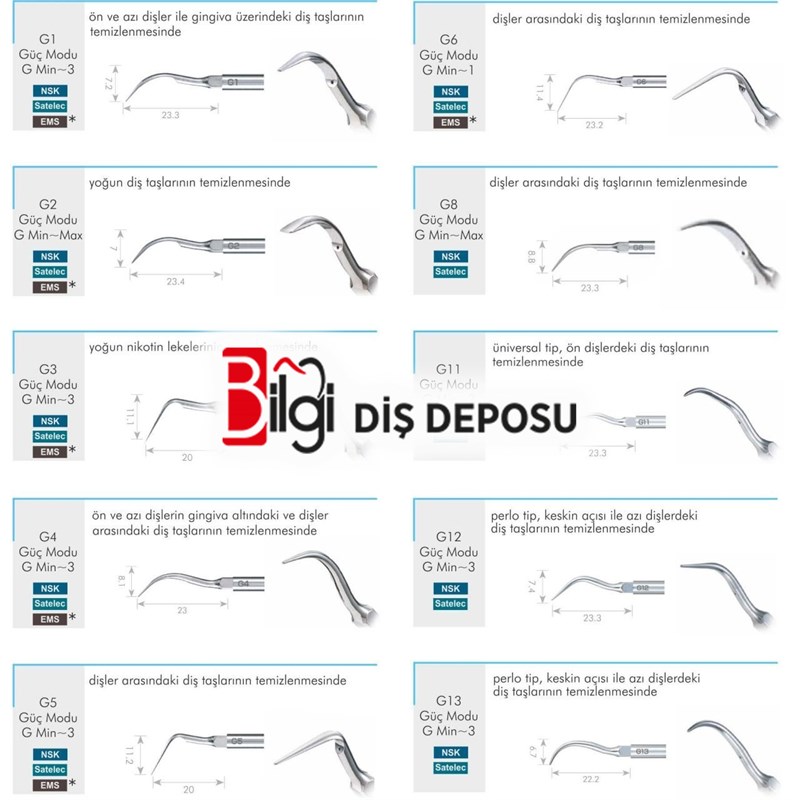 Elektrikli Kavitron Uçları- Detertraj