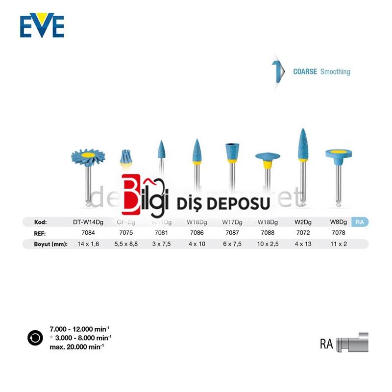 Diapol Seramik Cila Refil - Anguldurva - Sert