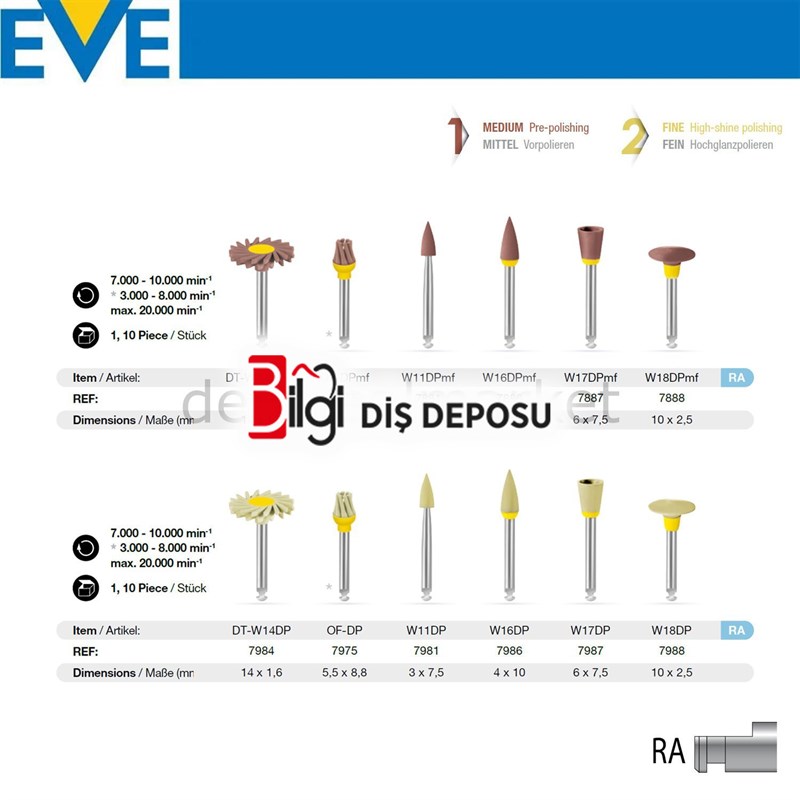 Diapro Lityum Disilikat Cila Refill - Anguldruva