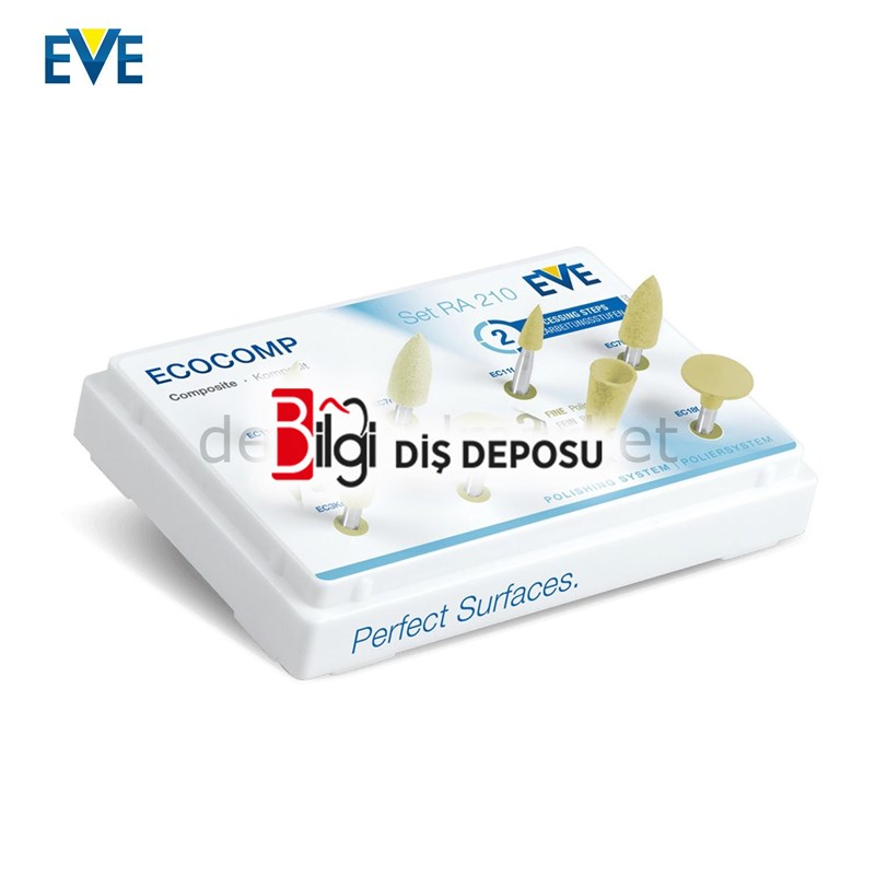 Ecocomp Kompozit Cila Seti RA210