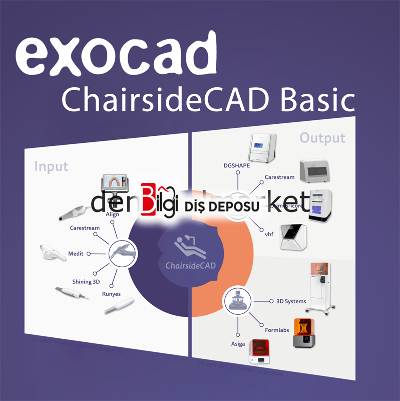 Exocad ChairsideCAD Ultimate Bundle