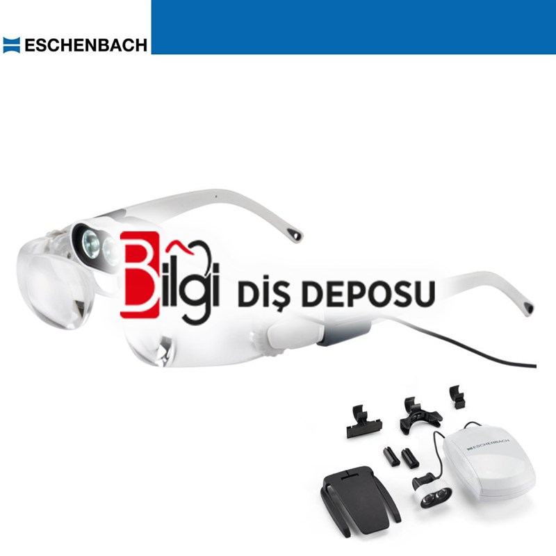 Max Detail Loupe+ Işık Kaynagı