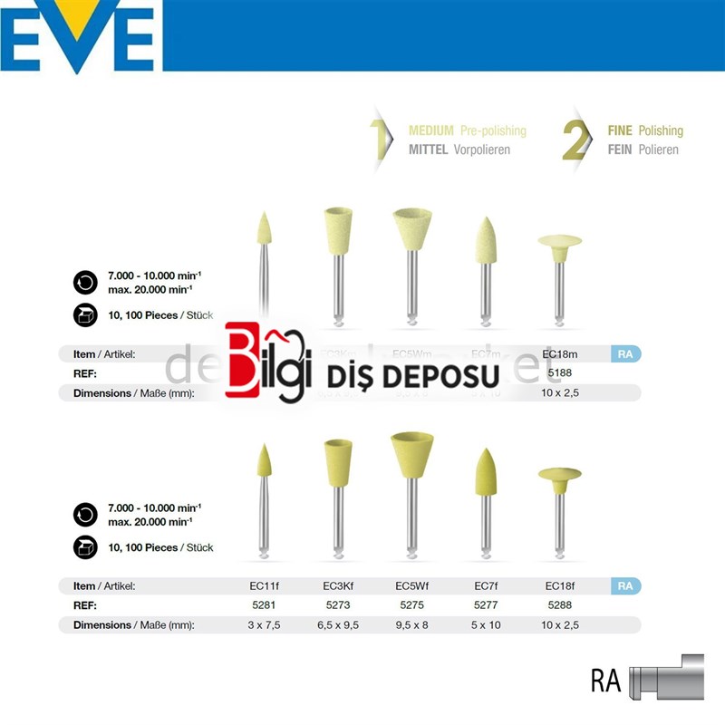 Ecocomp Kompozit Cila Refill - Anguldruva