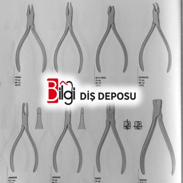 Üniversal Forming Plier