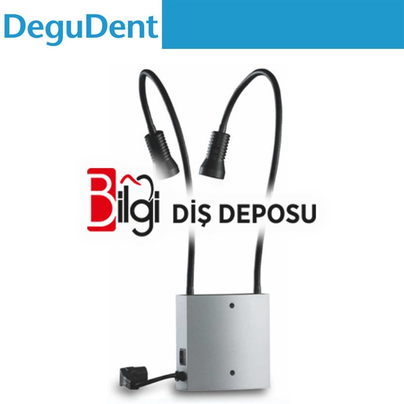 Spotlıght Led - LED'li Spot Lamba
