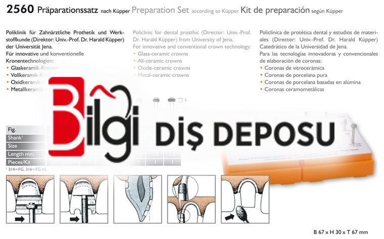 Preparation Set - Kesim Frez Seti - 2560