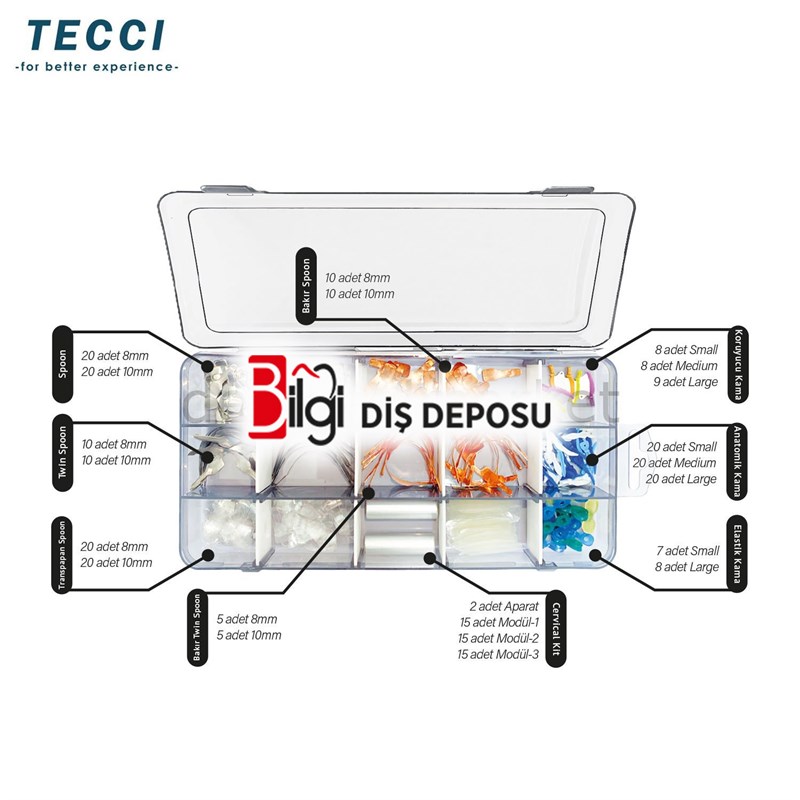 Tecci Anterior Resto Kit
