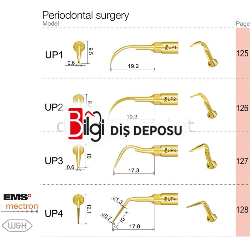 Ultrasurgery Periodontal Uçları - Woodpecker, Mectron, Ems Uyumlu