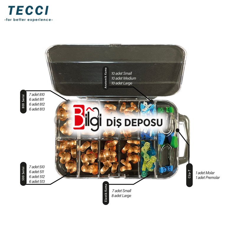 Tecci Bakır Double Clip Resto Kit